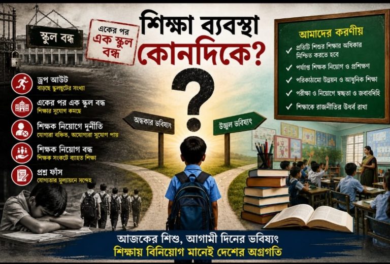 শিক্ষা ব্যবস্থা কোনদিকে?