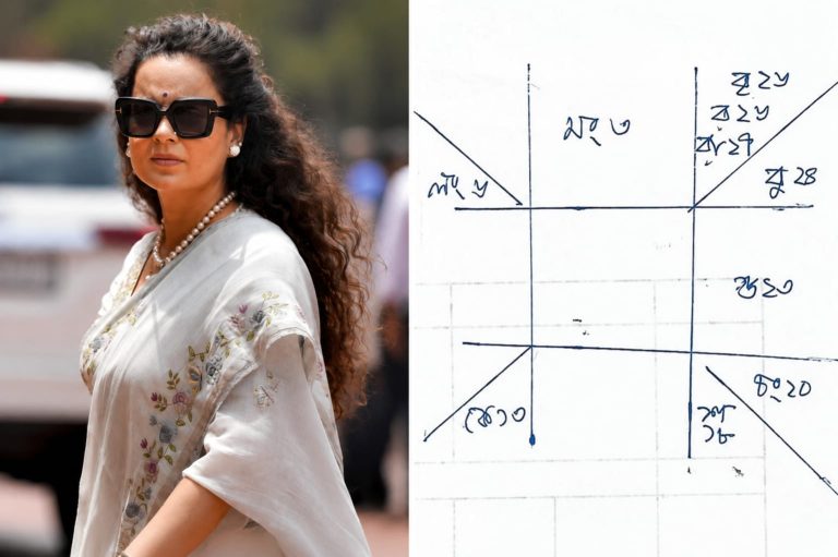 কঙ্গনা রানাওয়াতের ভাগ্য বিচার