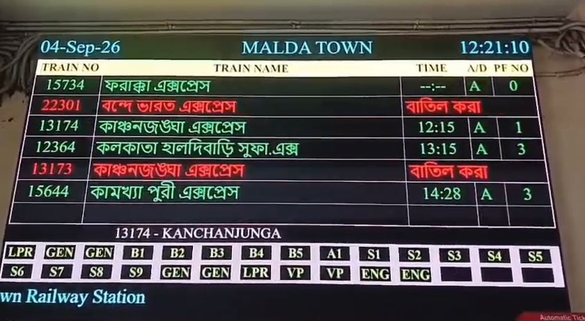 ফারাক্কায় রেললাইনে ধসের জেরে বাতিল বহু ট্রেন, বাসের জন্য হুড়োহুড়ি