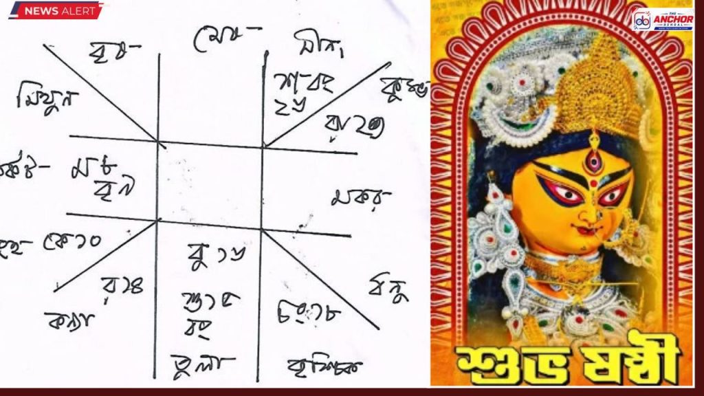 কেমন যাবে শারদীয়া ষষ্ঠী? কী বলছে গ্রহ সন্নিবেশ?