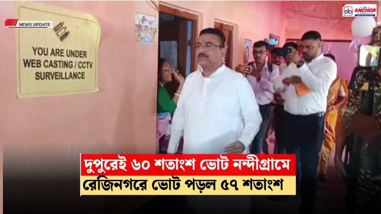 নন্দীগ্রাম ও রেজিনগরের উপনির্বাচনে বিক্ষিপ্ত অশান্তি