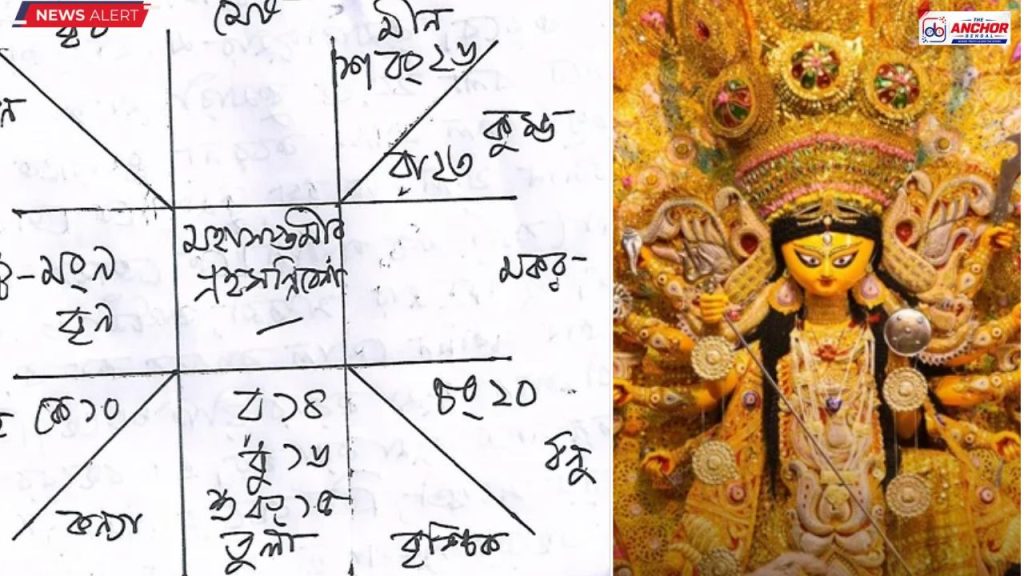 কেন এবছর সপ্তমী দু’‌দিন?‌ প্রথম দিনটি কেমন কাটবে বিভিন্ন রাশির জাতকদের?‌