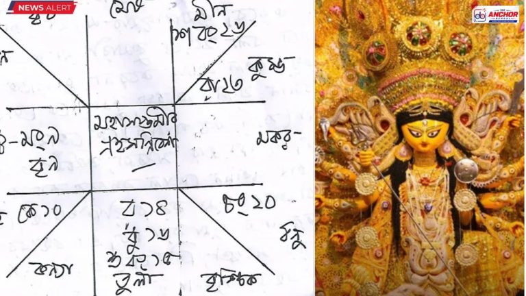 কেন এবছর সপ্তমী দু’‌দিন?‌ প্রথম দিনটি কেমন কাটবে বিভিন্ন রাশির জাতকদের?‌
