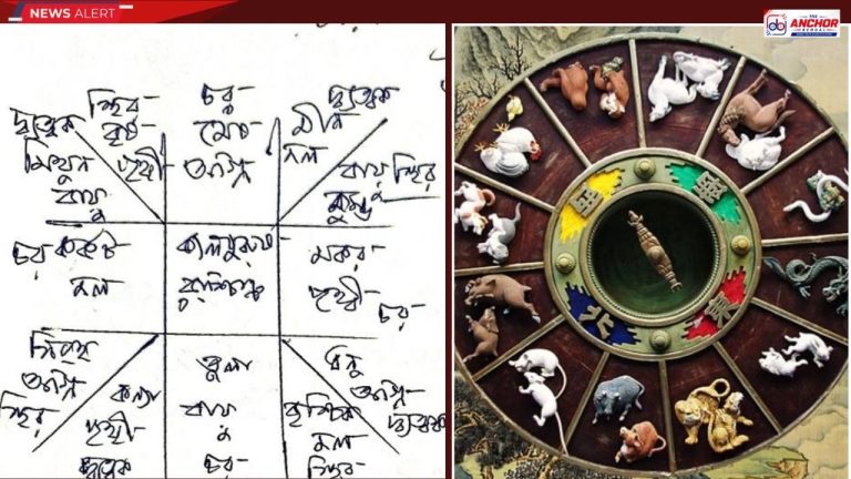 কালপুরুষ রাশিচক্র এবং চারটি জড় পদার্থের সম্পর্ক